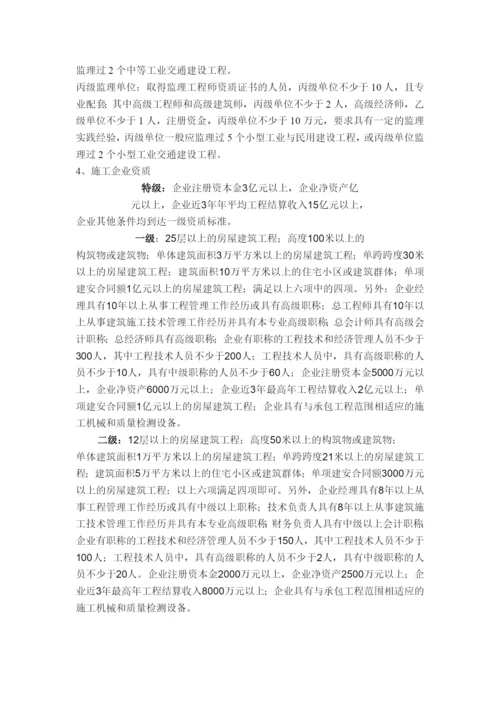 有关工程建设各方所需要的资质.docx