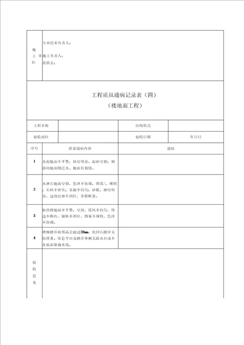 建筑工程质量通病消除情况记录表