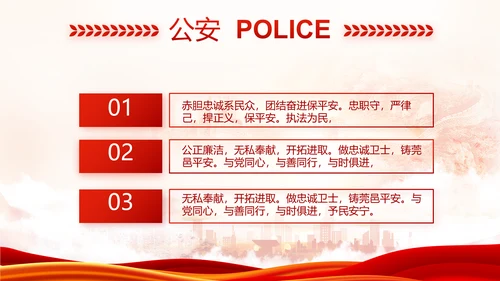 红色大气公安民警述职报告动态PPT模板