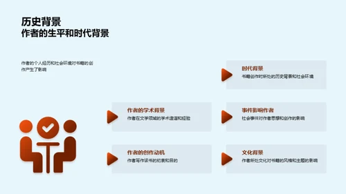 名著解读深度探索