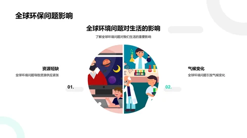 地理学与环境保护课堂PPT模板