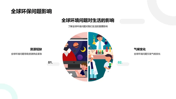 地理学与环境保护课堂PPT模板