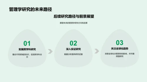 管理学研究与实践