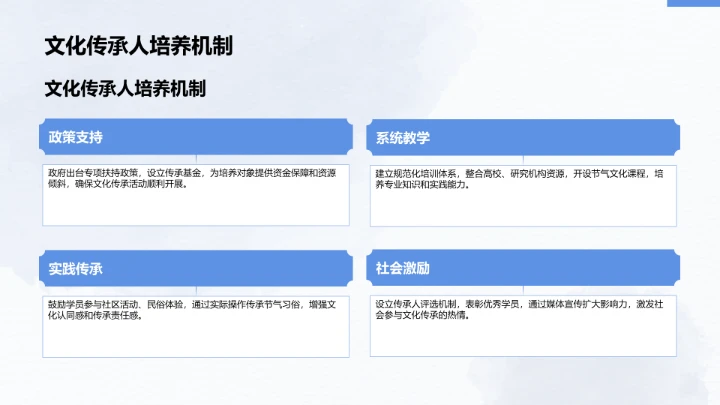 二十四节气小寒PPT模板