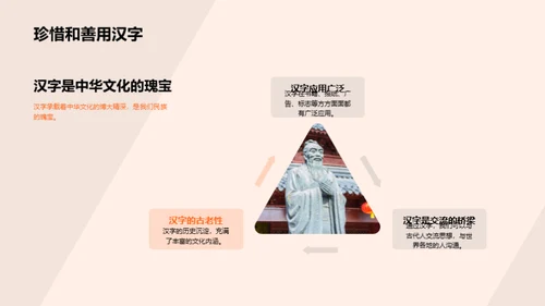 深入解读汉字之美