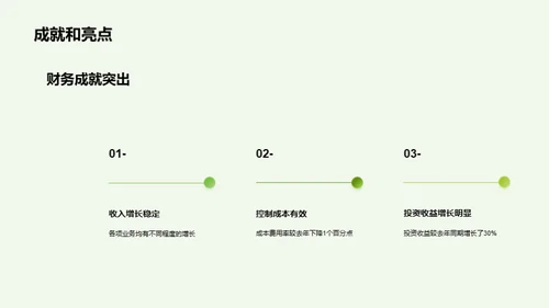 财务风控与增长