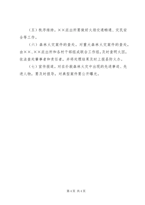 镇重大森林火灾事故应急处置预案 (4).docx