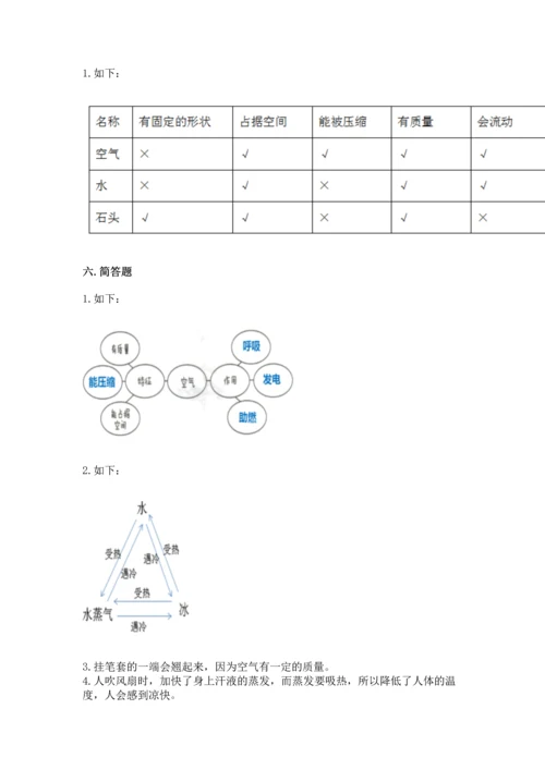 教科版三年级上册科学《期末测试卷》（a卷）.docx