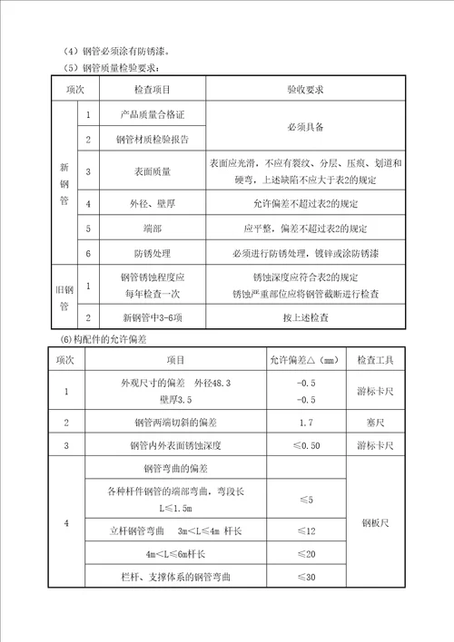 综合厅装修满堂脚手架施工方案