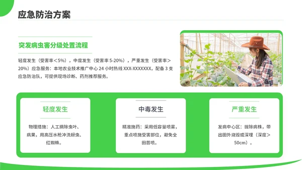 绿色商务风现代农业种植技术PPT模板
