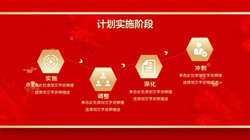 年会2023颁奖庆典开门红春节晚会PPT
