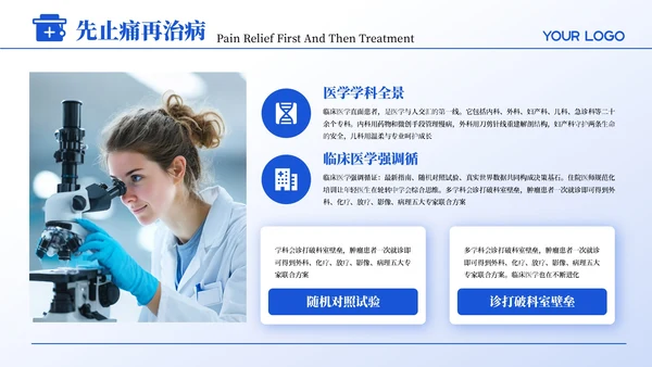 蓝色商务风医疗临床实验报告PPT模板