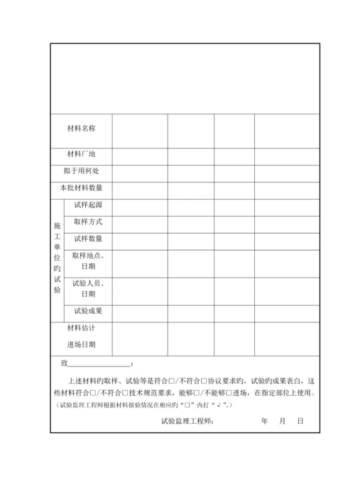 基土石方分项工程开工报告.docx