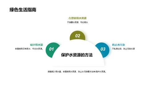 国潮风其他行业教育活动PPT模板