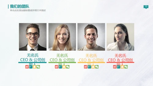 欧美高端商务创业计划书通用PPT模板