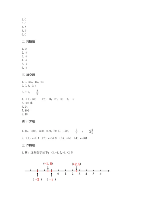 小学数学六年级下册期末测试卷精品（典型题）.docx