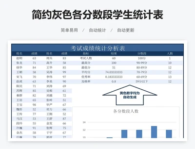 简约灰色各分数段学生统计表