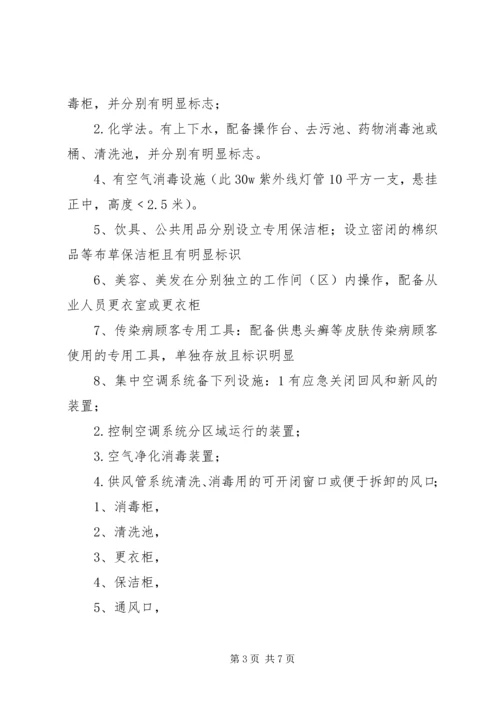公共场所主要卫生设施设备清单范文.docx