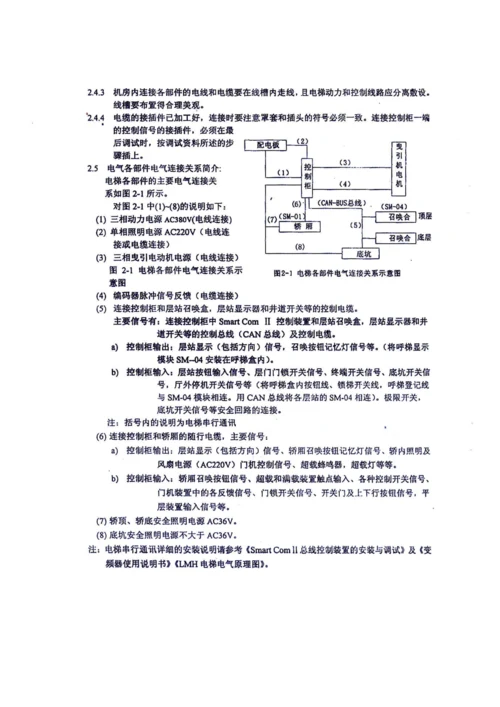 电梯安装维护说明指导书.docx