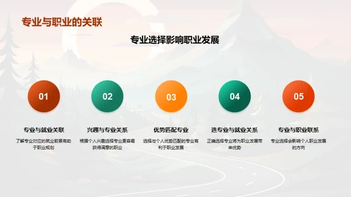 大学专业挑选与职业规划