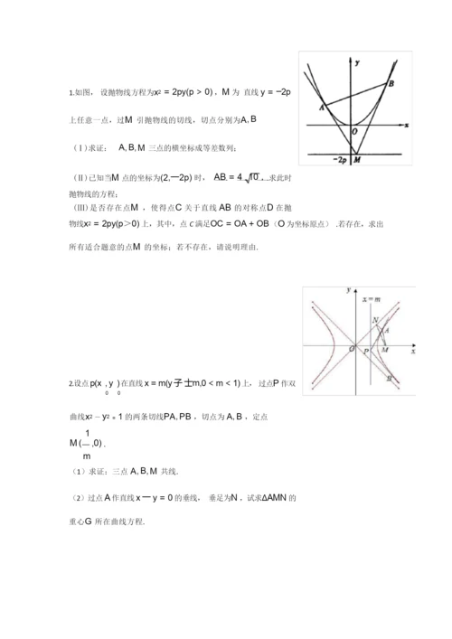 阿基米德三角形的性质1.docx