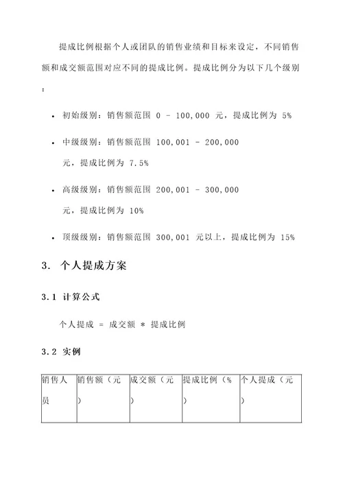 规划行业人员提成方案