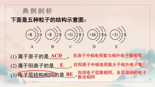 3.2原子结构课件(共45张PPT)---九年级化学人教版（2024）上册
