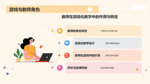 黄色卡通风学前教育游戏PPT模板