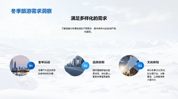 大雪文化旅游创新