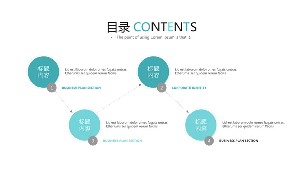 人体器官分布医学医疗ppt动态模板