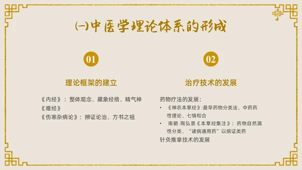 金色中国风传统文化中医基础理论PPT课件