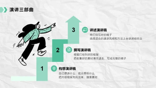 演讲培训课程PPT模板
