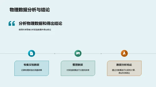 物理学中的科学思维