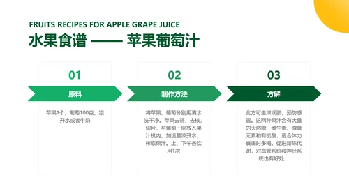 小清新绿色商务风农产品介绍手册