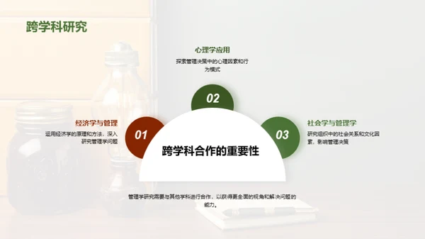 管理学研究新纪元