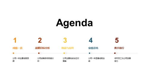 辉煌成就展望未来