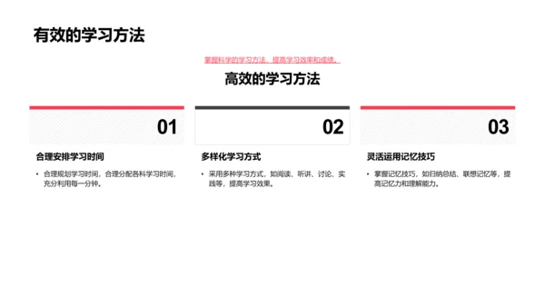 高三攻略讲座PPT模板