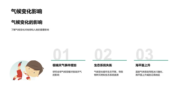 生态学基础教学PPT模板