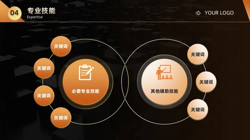 黑金商务简约风企业员工 公司内部竞聘述职报告PPT模板