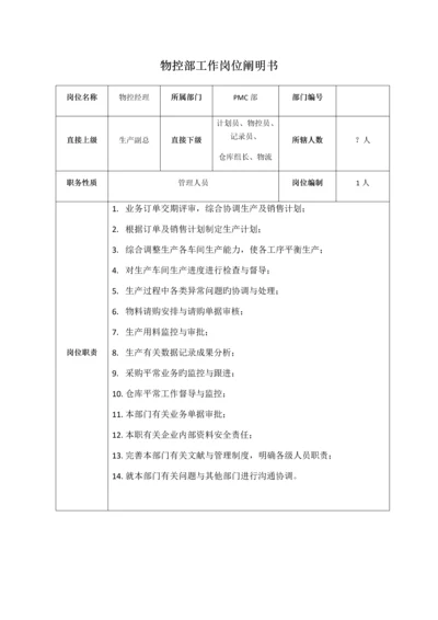 物控部工作岗位说明书.docx
