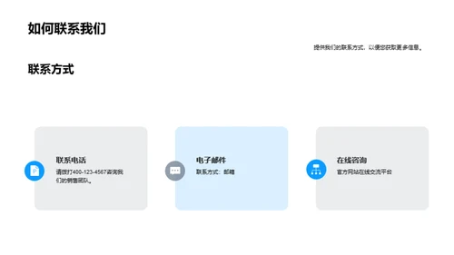 领先地产，理想生活