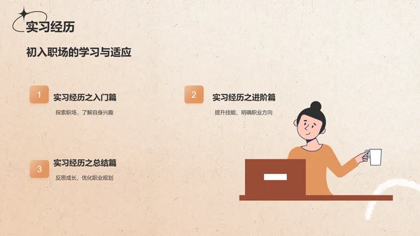 橙色复古欧美风个人简介自我介绍PPT模板