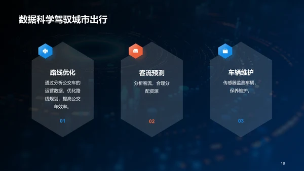 蓝色创意酷炫数据科学再数据服务中的应用PPT模板