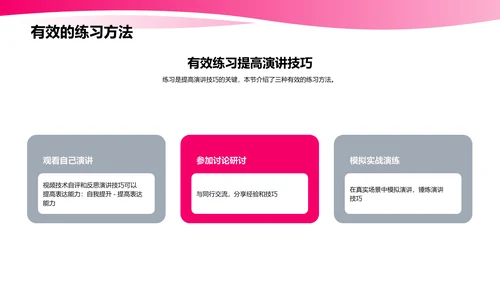 培训师的演讲技巧与技巧分享