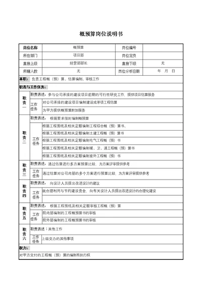 概预算岗位说明书范文(Document 2页)