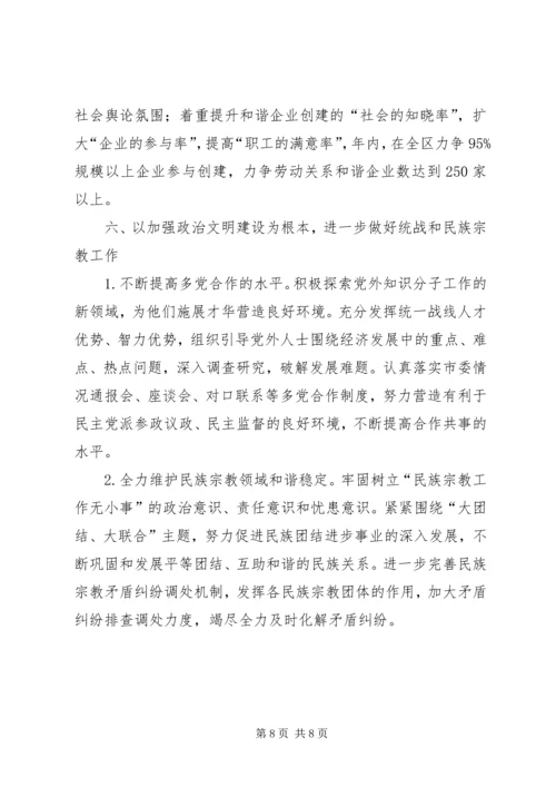 开发区党建工作要点.docx