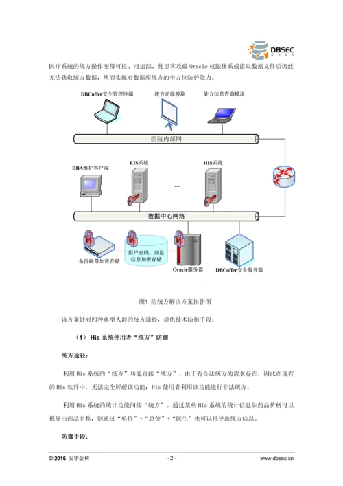 安华金和数据库安全医疗行业解决方案.docx