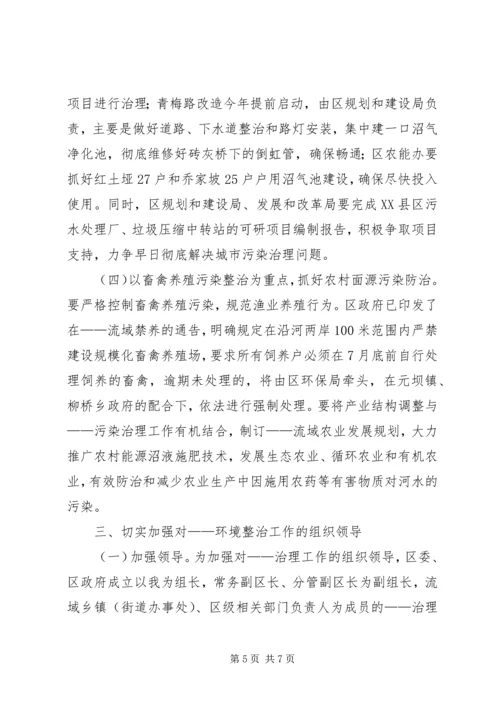 区长在小流域水环境综合治理工作会上的讲话 (2).docx