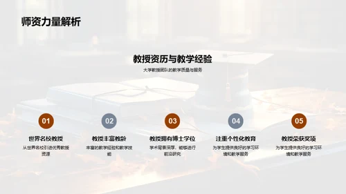 实现大学梦的策略