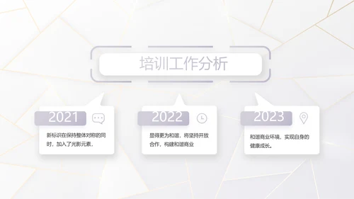 公司品牌策划方案工作总结计划PPT